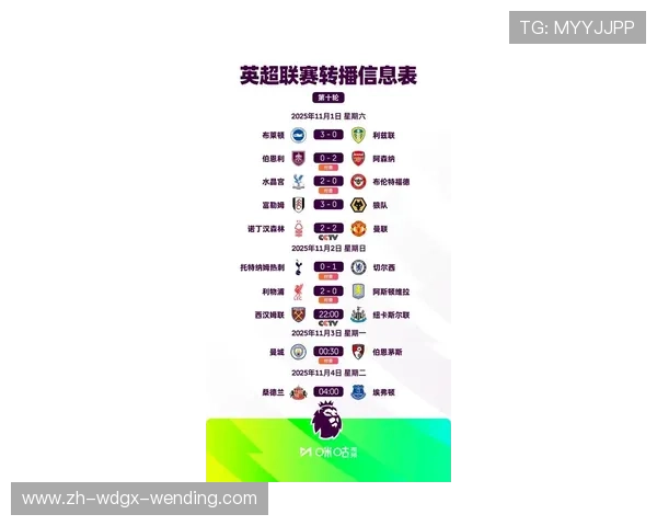 2025赛季利物浦俱乐部英超球员名单全记录