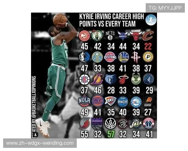 NBA马刺虎扑专区提供哪些信息更新是否及时 NBA马刺虎扑专区提供哪些信息更新是否及时